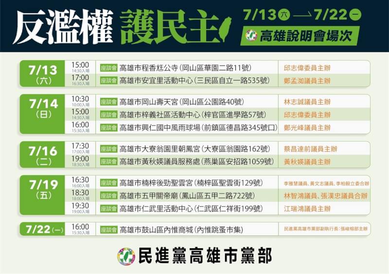 民進黨高雄市黨部自13日起至22日將舉辦11場「反濫權、護民主」宣講活動，黨籍議員、立委共同響應，歡迎民眾參與。（民進黨高雄市黨部提供）中央社記者林巧璉傳真 113年7月12日