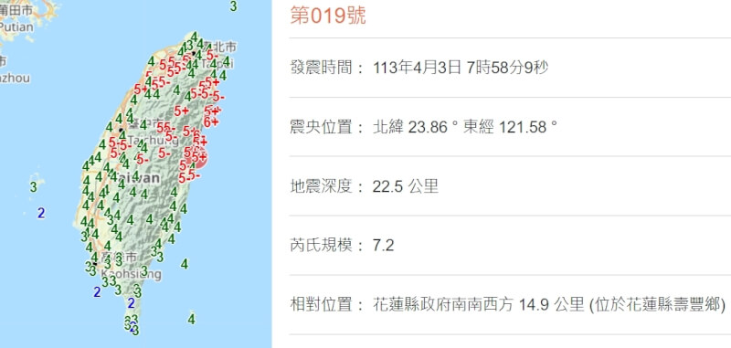 今年花蓮403地震，原震央定位為台灣東部海域，現已更新為花蓮縣壽豐鄉。（圖取自地震測報中心網頁scweb.cwa.gov.tw）