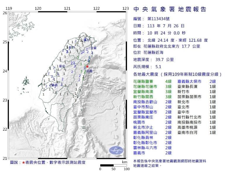 花蓮縣近海26日上午10時24分發生芮氏規模5.1地震。（圖取自中央氣象署網頁cwa.gov.tw）