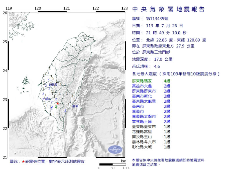 26日晚間9時49分發生芮氏規模4.6地震，震央位於屏東縣三地門鄉。（圖取自中央氣象署網頁cwa.gov.tw）