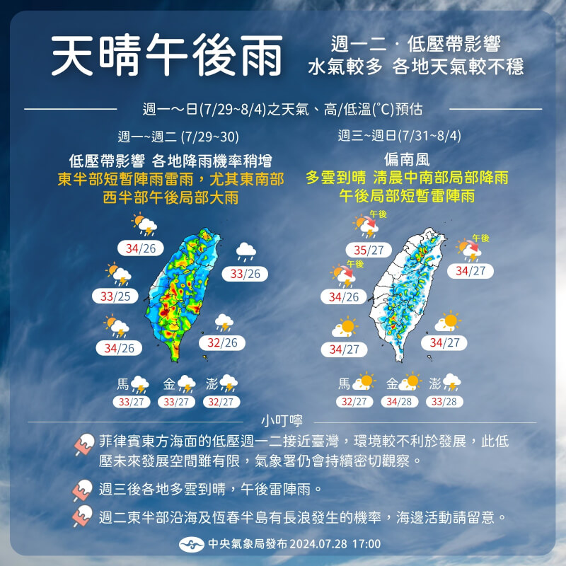 (圖取自facebook.com/cwa.weather)