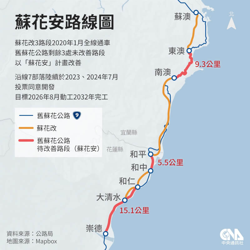 蘇花安計畫共有宜蘭東澳至南澳、花蓮和平至和中及和仁至崇德3路段，沿線經過7個關係部落。（中央社製圖）