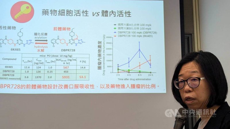 國家衛生研究院團隊開發癌症候選發展藥物DBPR728小分子口服激酶抑制劑，生技與藥物研究所研究員紀雅惠（圖）說明其「前體藥物」（prodrug）設計，助有效打擊腫瘤。中央社記者曾以寧攝  113年8月5日