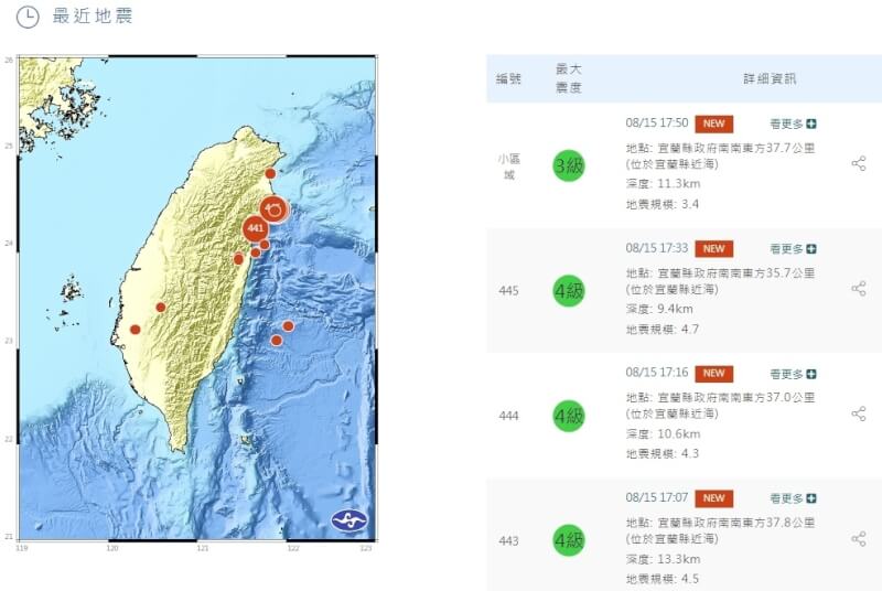 台灣今年以來芮氏規模5以上的地震已有50個。（圖取自氣象署網頁cwa.gov.tw）