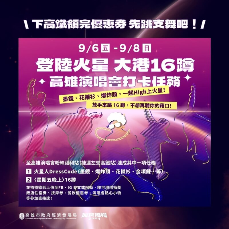 高雄9月迎來多場演唱會，高雄市經發局29日公布首波優惠好康，除延續商圈夜市優惠券外，只要歌迷在打卡牆前挑戰16蹲等任務就能得到小禮物，並參加抽獎。（高雄市經發局提供）中央社記者林巧璉傳真 113年8月29日