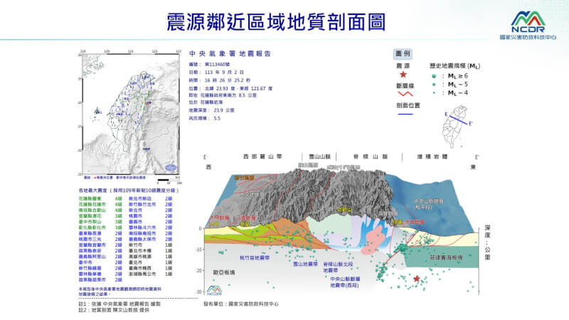 2日下午4時26分花蓮近海發生規模5.5地震。（圖取自國家災害防救科技中心LINE帳號）