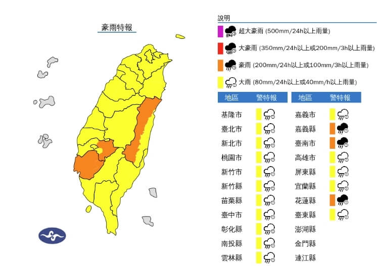 中央氣象署8日針對19縣市發布豪雨、大雨特報。（圖取自中央氣象署網頁cwa.gov.tw）