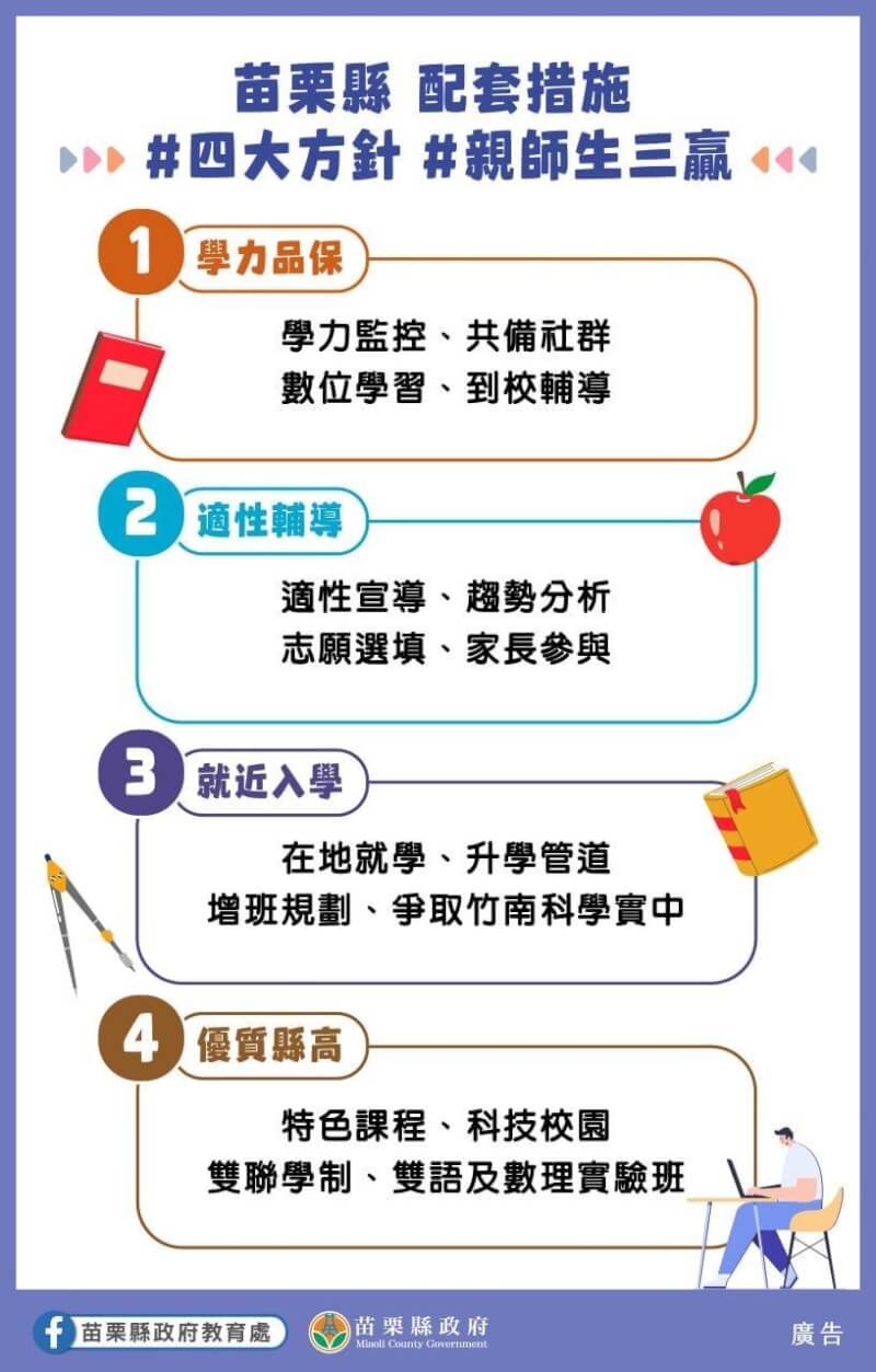 苗栗縣政府12日說，因應竹苗區國中會考成績比序變革，將推動4大方針配套，協助教師、學生及家長做好準備。（苗栗縣政府提供）中央社記者管瑞平傳真 113年9月12日