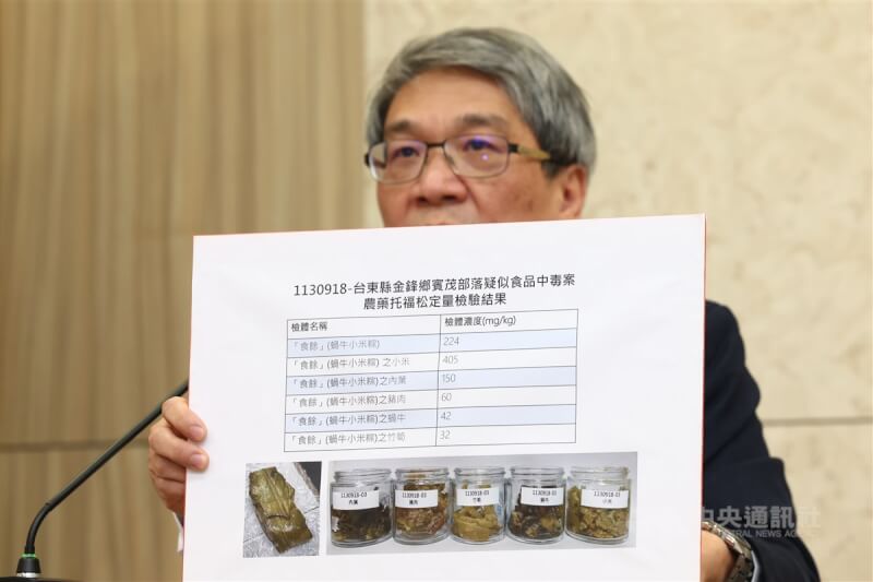 台東蝸牛小米粽事件疑食物中毒釀3死案，衛生福利部20日召開記者會，食藥署長莊聲宏指出，定量檢驗結果出爐，檢出劇毒農藥托福松的食餘檢體蝸牛小米粽中，以小米濃度405毫克/公斤最多。中央社記者王騰毅攝　113年9月20日