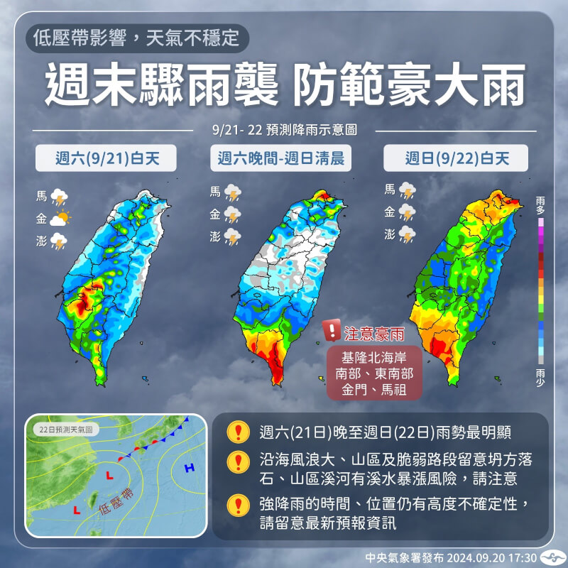 低氣壓影響各地天氣不穩定 晚起基隆北海岸、南部東南部防豪雨