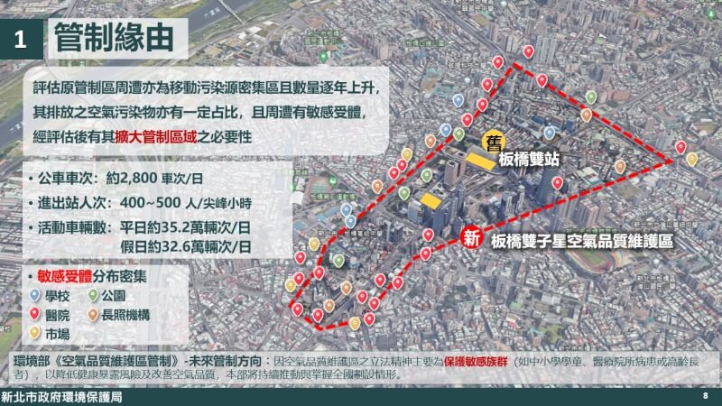 新北市板橋區新板特區周邊地區，擬於114年劃設為「板橋雙子星空品維護區」。（新北市環保局提供）