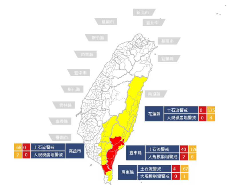 颱風山陀兒襲台，農業部2日發布土石流警戒，分布於台東縣及屏東縣。（圖取自農業部網頁246.ardswc.gov.tw）