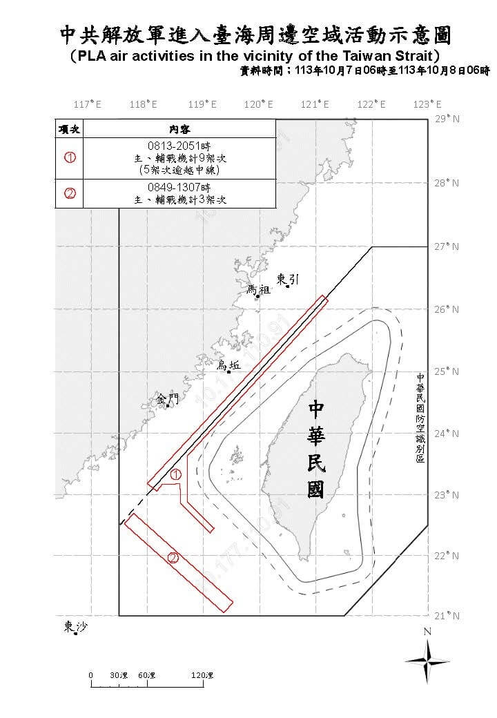 國防部8日公布中共解放軍台海海空域動態。（圖取自國防部網頁mnd.gov.tw）