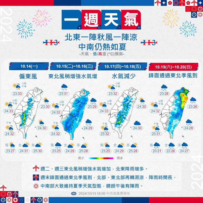 (圖取自facebook.com/cwa.weather)