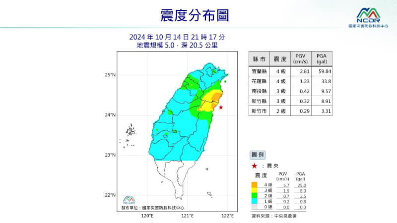 (圖取自國家災害防救科技中心LINE官方帳號)