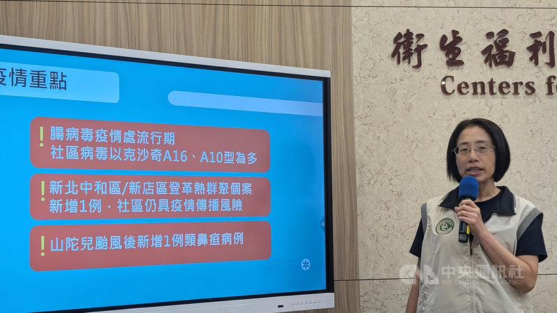 衛福部疾管署15日表示,國內腸病毒上週就診共1萬5666人次,疫情已連續2週下降,但仍處流行期且為5年同期最高。中央社記者曾以寧攝 113年10月15日