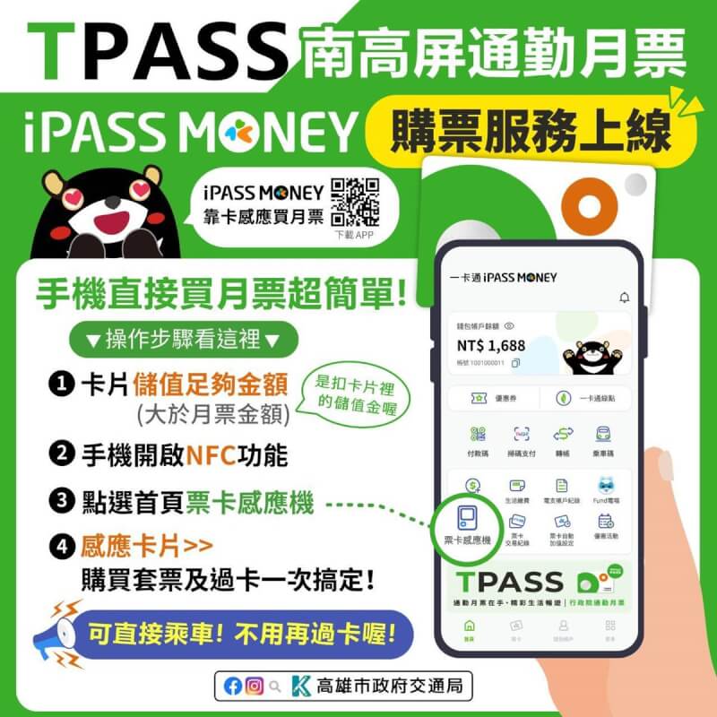 南高屏TPASS月票即日起只要下載iPASS MONEY APP，使用實體卡會員可直接以手機購買月票方案並過卡，不用再去超商或捷運站。（高雄市交通局提供）中央社記者蔡孟妤傳真 113年10月16日