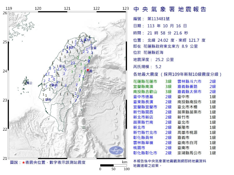 花蓮縣政府東北東方8.9公里16日21時58分發生芮氏規模5.2地震。（圖取自氣象署網頁cwa.gov.tw）