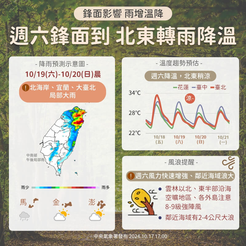 （圖取自facebook.com/cwa.weather）