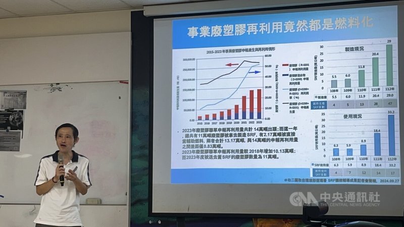 看守台灣協會、荒野保護協會及台南社大聯合召開「台灣垃圾熔景．廢轉能如雨後春筍」記者會，呼籲政府莫忘零廢棄政策目標，應從源頭減廢，勿再假借循環經濟之名擴建焚化爐。中央社記者楊淑閔攝  113年10月18日