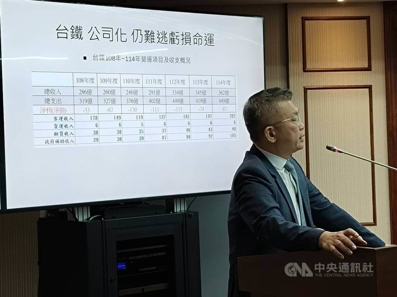 台鐵公司今年初完成公司化,根據台鐵提供的營運項目及收支概況,估計今年虧損新台幣74億元,114年虧損達87億;民進黨立委蔡其昌23日在立法院交通委員會質詢時表示,台鐵已是公司型態,每個部門都應提出營業目標。中央社記者汪淑芬攝 113年10月23日