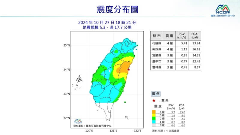 (圖取自國家災害防救科技中心LINE官方帳號)
