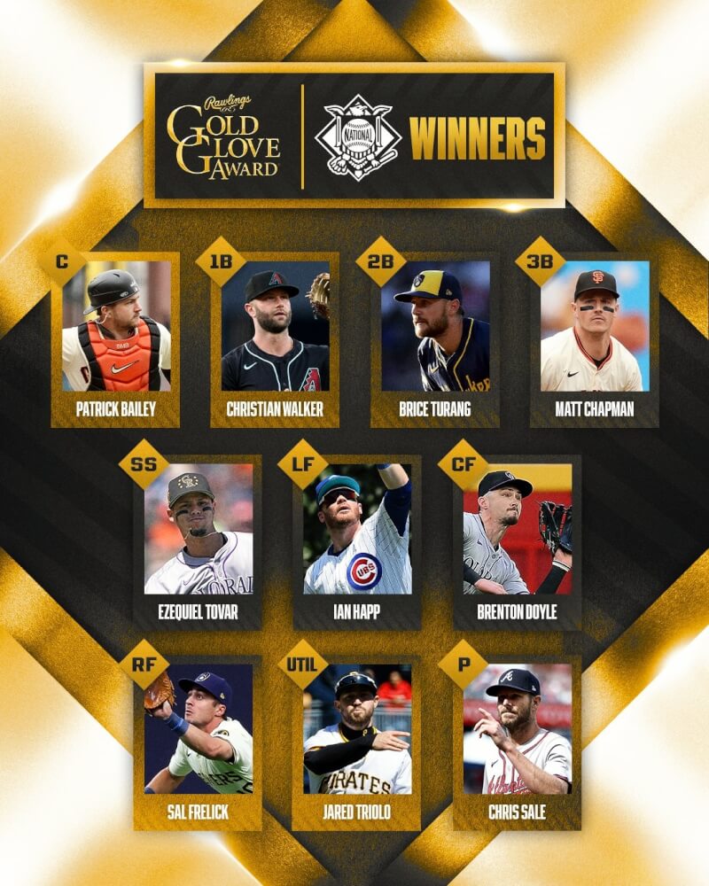 MLB國家聯盟2024年度金手套獎得主。(圖取自x.com/mlb)