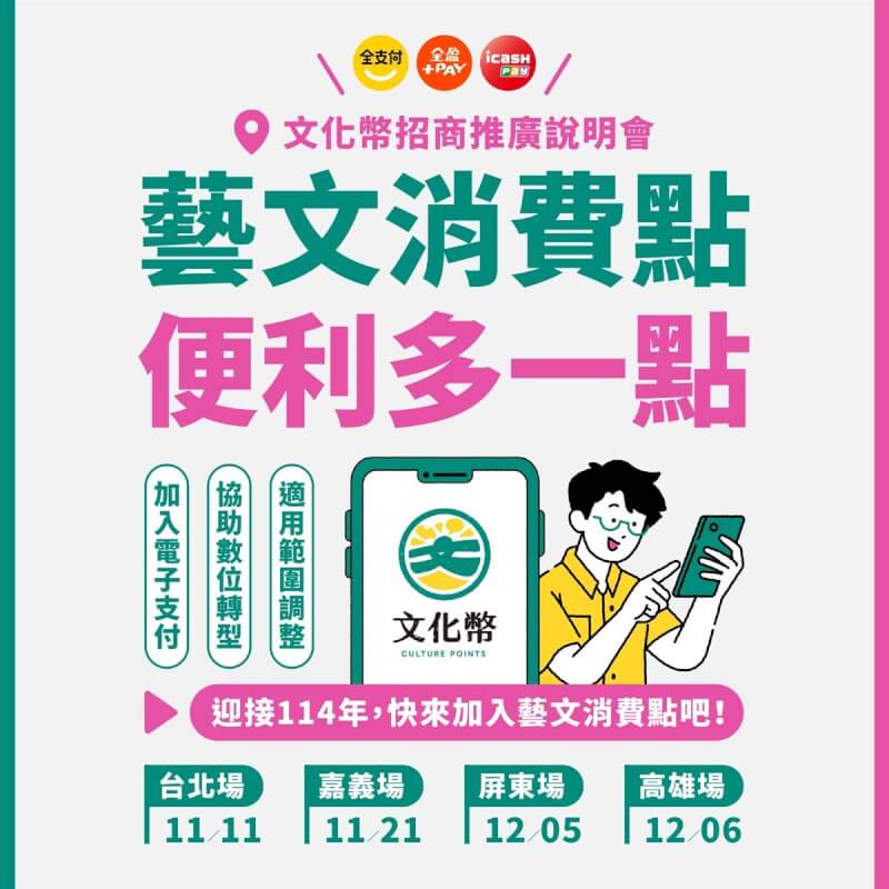 為幫助藝文業者更加了解文化禮金領用方式、適用範圍等內容，文化部11日起至12月6日將在台北、高雄、嘉義、屏東辦理4場次招商推廣說明會，將介紹文化禮金店家申請加入程序、後續請款流程及114年適用範圍。（文化部提供）中央社記者趙靜瑜傳真 113年11月5日