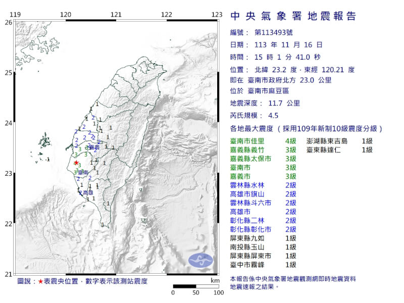 16日15時1分台南市發生芮氏規模4.5地震（圖取自氣象署網頁cwa.gov.tw）