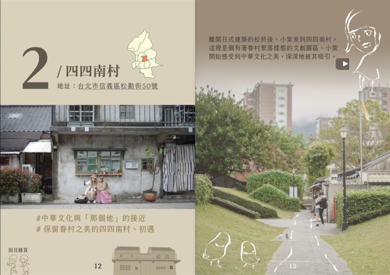 世新圖傳系學生創作電子書作品「城市微光」，呈現出台北市的松菸、華山、四四南村等3大文創園區的建築與歷史。（世新提供）中央社記者許秩維傳真 113年11月20日