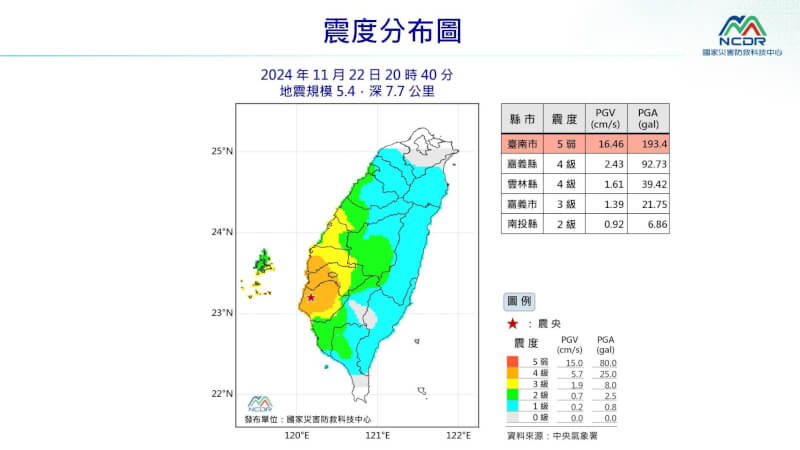 (圖取自國家災害防救科技中心LINE網頁line.me/tw)