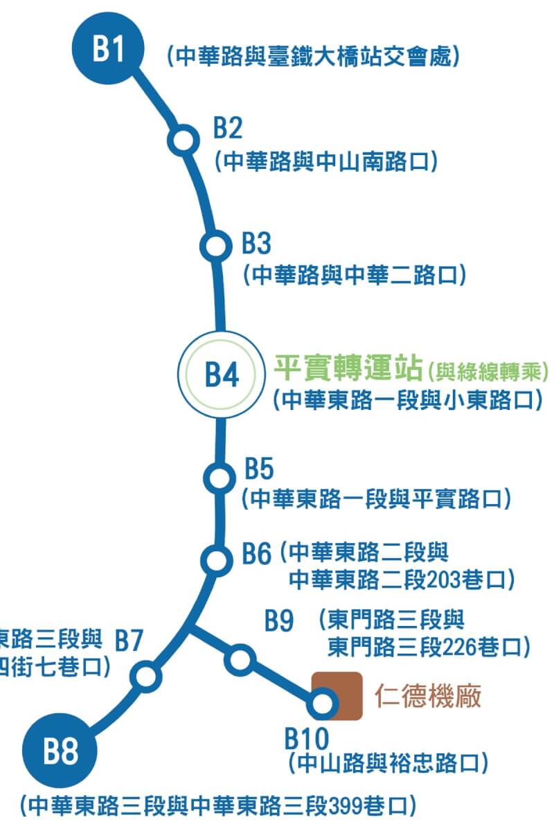 台南市議會25日舉行台南市大眾運輸系統經費來源專案報告，捷運部分將以自有財源優先支應。圖為捷運第一期藍線路線示意圖。（台南市交通局提供）中央社記者楊思瑞台南傳真 113年11月25日