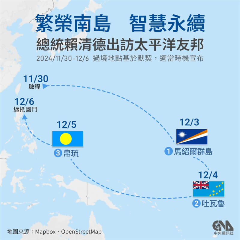 總統賴清德任內首度出訪,11月30日啟動「繁榮南島智慧永續」之旅,訪問馬紹爾群島共和國、吐瓦魯國及帛琉共和國等南太平洋3友邦,預計12月6日返回台灣。 中央社製圖 113年11月22日