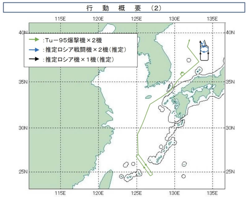 (圖取自日本防衛省統合幕僚監部網頁mod.go.jp/js/)