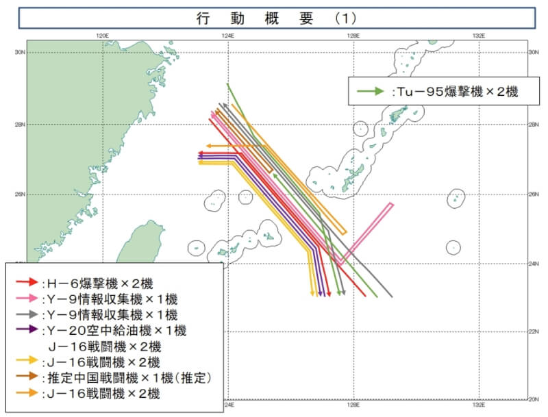 (圖取自日本防衛省統合幕僚監部網頁mod.go.jp/js/)
