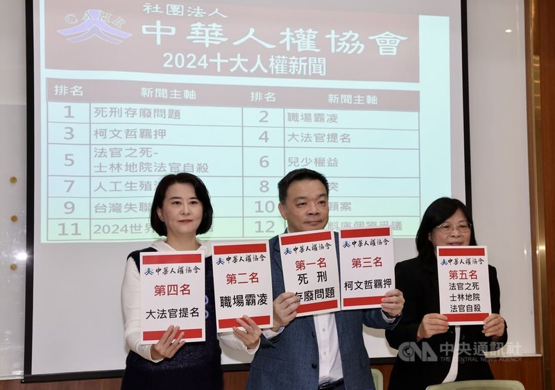 中華人權協會3日在立法院公布2024十大人權新聞，國民黨立委王鴻薇（左）、中華人權協會理事長高思博（中）等人出席，公布死刑存廢問題、職場霸凌等十大人權新聞排名。中央社記者張皓安攝　113年12月3日