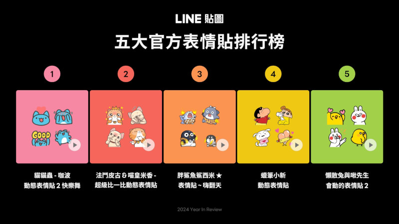 (圖取自LINE網頁linecorp.com/tw)