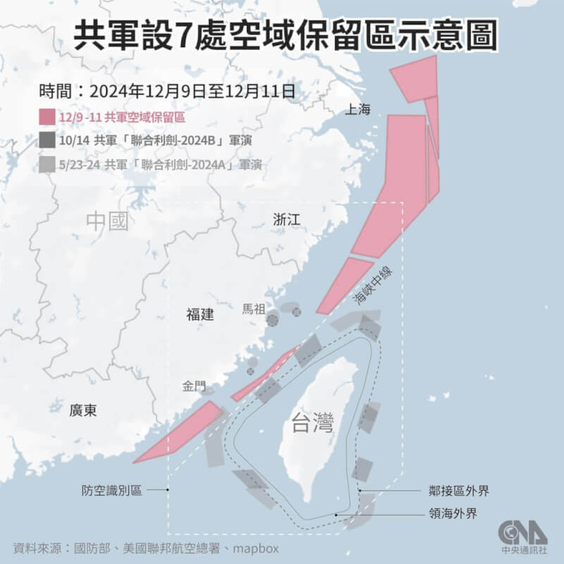 共軍9日於中國浙江、福建以東一帶空域開設7處保留區。美國聯邦航空總署飛航公告系統指出，上海及廣州飛航情報區發布飛航公告，劃設空域保留區，範圍從長江口到廣東省東部外海。 中央社製圖 113年12月10日