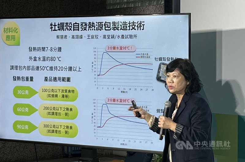 農業部10日舉辦循環農業成果發表會,水產試驗所分享「牡蠣殼自發熱源包製作技術」的開發成果,適合戶外活動加熱食品使用,可維持熱度20分鐘。中央社記者楊淑閔攝 113年12月10日