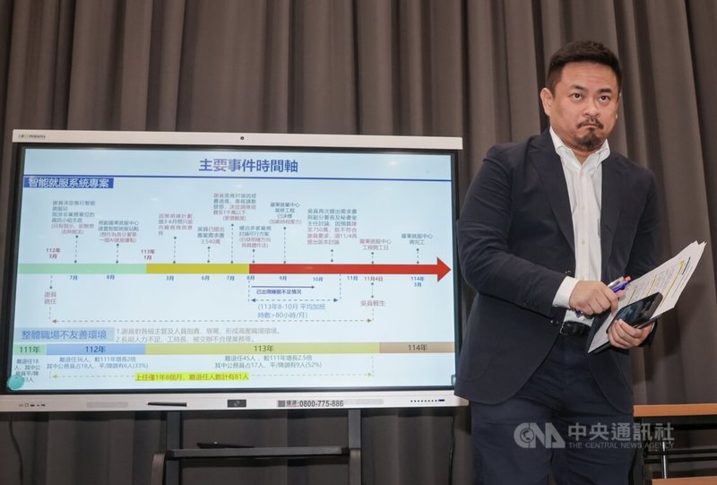 勞動部11日在台北舉行「北分署案重啟調查報告」記者會，調查小組召集人、勞動部長洪申翰（圖）說明調查結果，指該名公務員被交辦不可能達成的任務，加上前北分署署長謝宜容管理模式不當，吳員確實遭霸凌且輕生與工作有關。中央社記者裴禛攝 113年12月11日