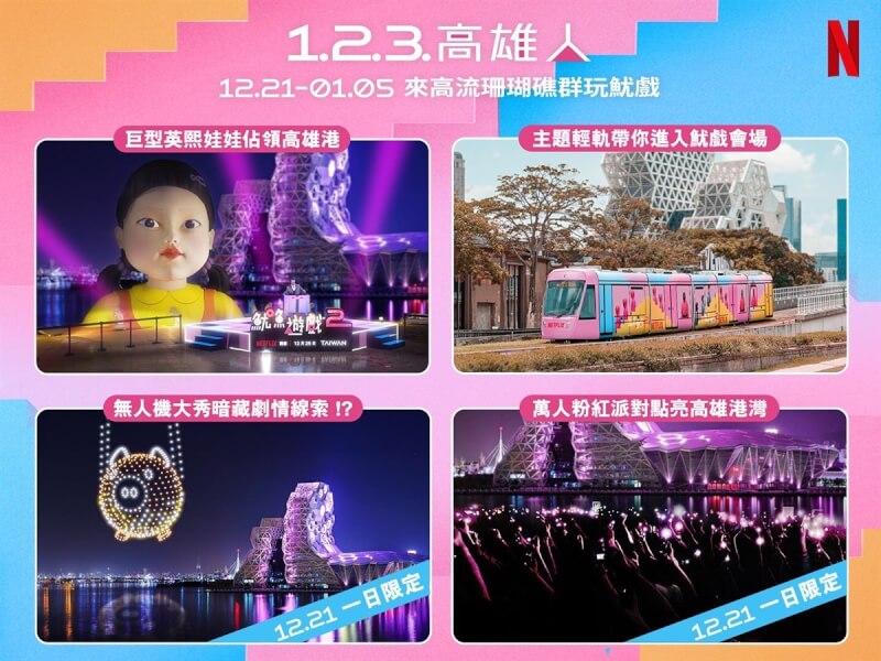 韓國影集「魷魚遊戲」將在台灣展開宣傳活動，高雄市21日將有一日限定無人機與萬人粉紅派對，以及為期16天的「巨型英熙娃娃」，還有粉紅車身的主題輕軌列車載著旅客前往活動現場。（Netflix提供）中央社記者林巧璉傳真 113年12月12日