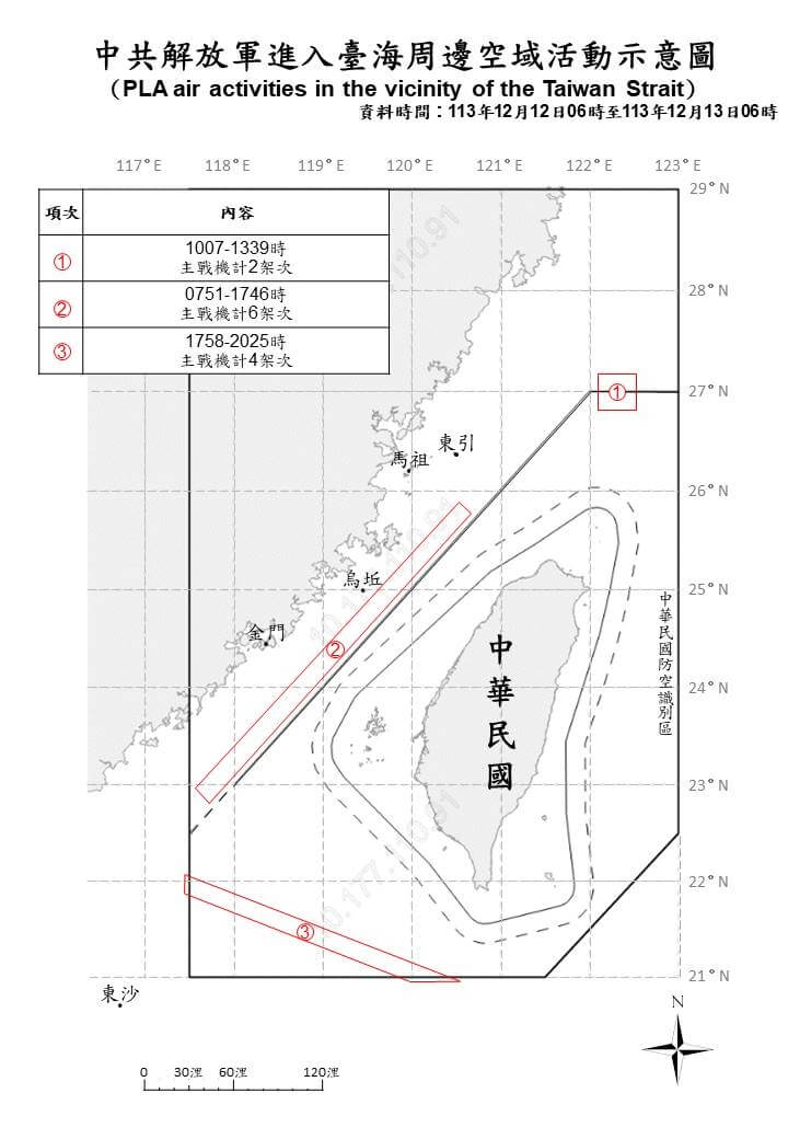 國防部表示，自12日上午6時至13日上午6時，偵獲共機12架次。（圖取自國防部網頁mnd.gov.tw）