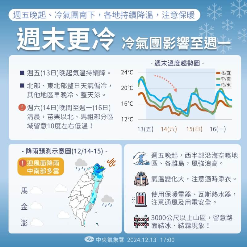 (圖取自facebook.com/cwa.weather)