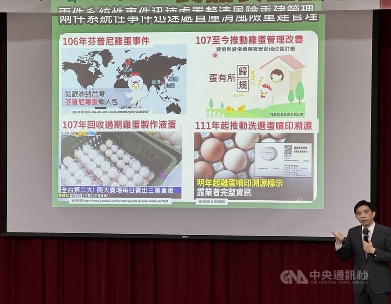 行政院食品安全辦公室主任許輔（圖）21日在福和會2024食品安全論壇中表示，預計自2025年起，全國連鎖餐飲店如早餐店、烘焙店等，擬強制使用噴印溯源的洗選蛋，但這需要跨部會合作，農業部、衛福部及上下游都需配合，違規配套等細節也還要進一步討論，才能達到成效。中央社記者沈佩瑤攝 113年12月21日