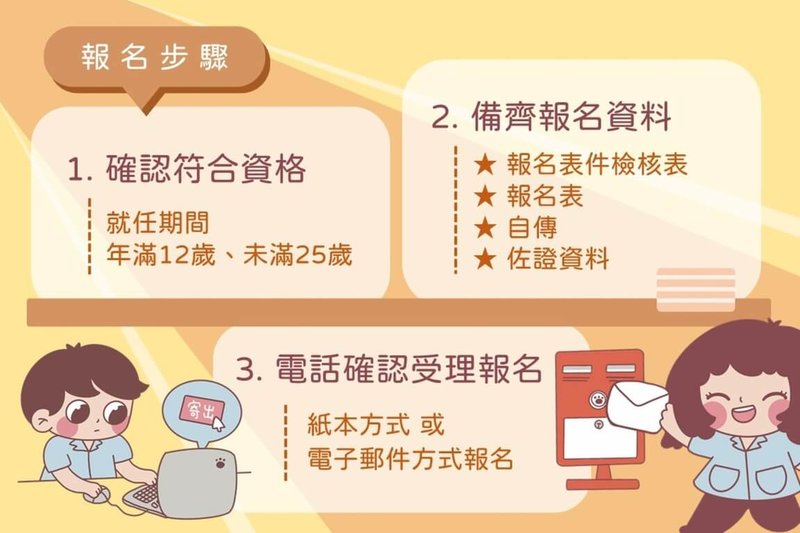 教育部24日發布新聞稿，第7屆青少年諮詢會代表遴選開放報名，條件為年滿12歲、未滿25歲，任期為1年。（教育部提供）中央社記者陳至中台北傳真  113年12月24日