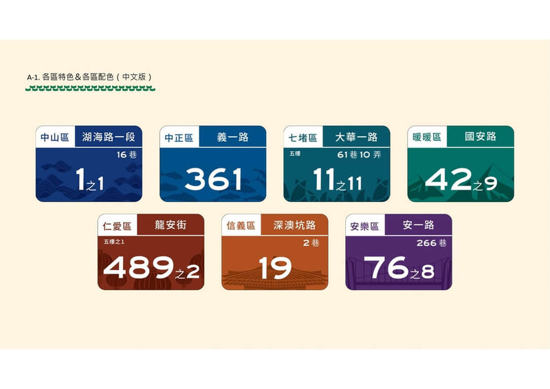 基隆市政府將在2025年至2026年更換全市7個行政區共19萬5000面門牌，計劃分為2個階段，預計2025年更換中正、仁愛、信義及中山區，2026年更換安樂、七堵及暖暖區。圖為6種樣板設計其中1款。（基隆市政府提供）中央社記者王朝鈺傳真  113年12月25日