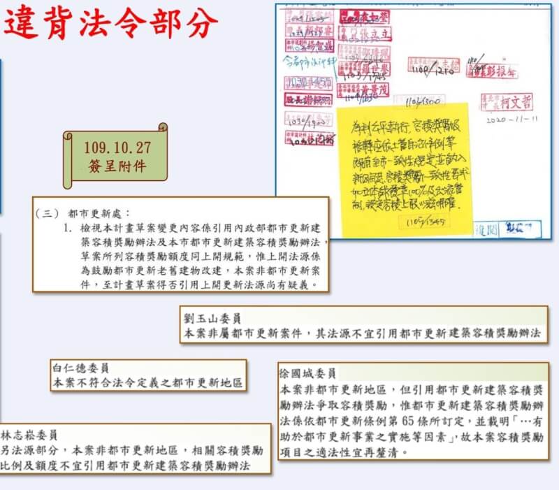 (北檢提供)