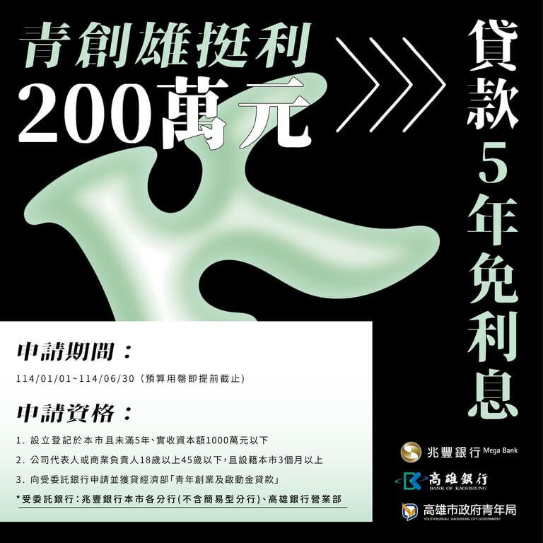 繼第1梯次成功協助近50家青創企業穩健發展後，高雄市青年局宣布「雄挺利」利息補貼計畫第2梯次將於114年1月1日起開放民眾送件，最高享新台幣200萬5年利息補貼，名額有限。（高雄市青年局提供）中央社記者洪學廣傳真  113年12月27日