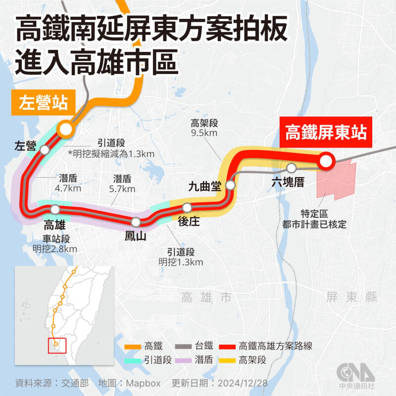 高鐵南延屏東路線將採取進入台鐵高雄車站的「高雄方案」。（中央社製圖）