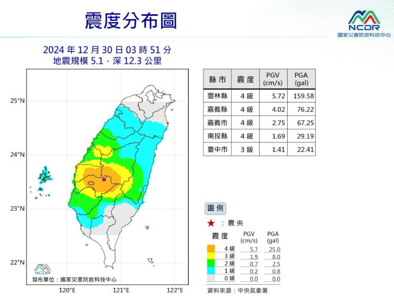 嘉義梅山30日3時51分發生規模5.1地震。（圖取自國家災害防救科技中心LINE帳號）